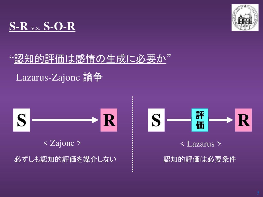 感情の持続に及ぼす認知的評価の影響 同志社大学文学研究科 手塚 洋介